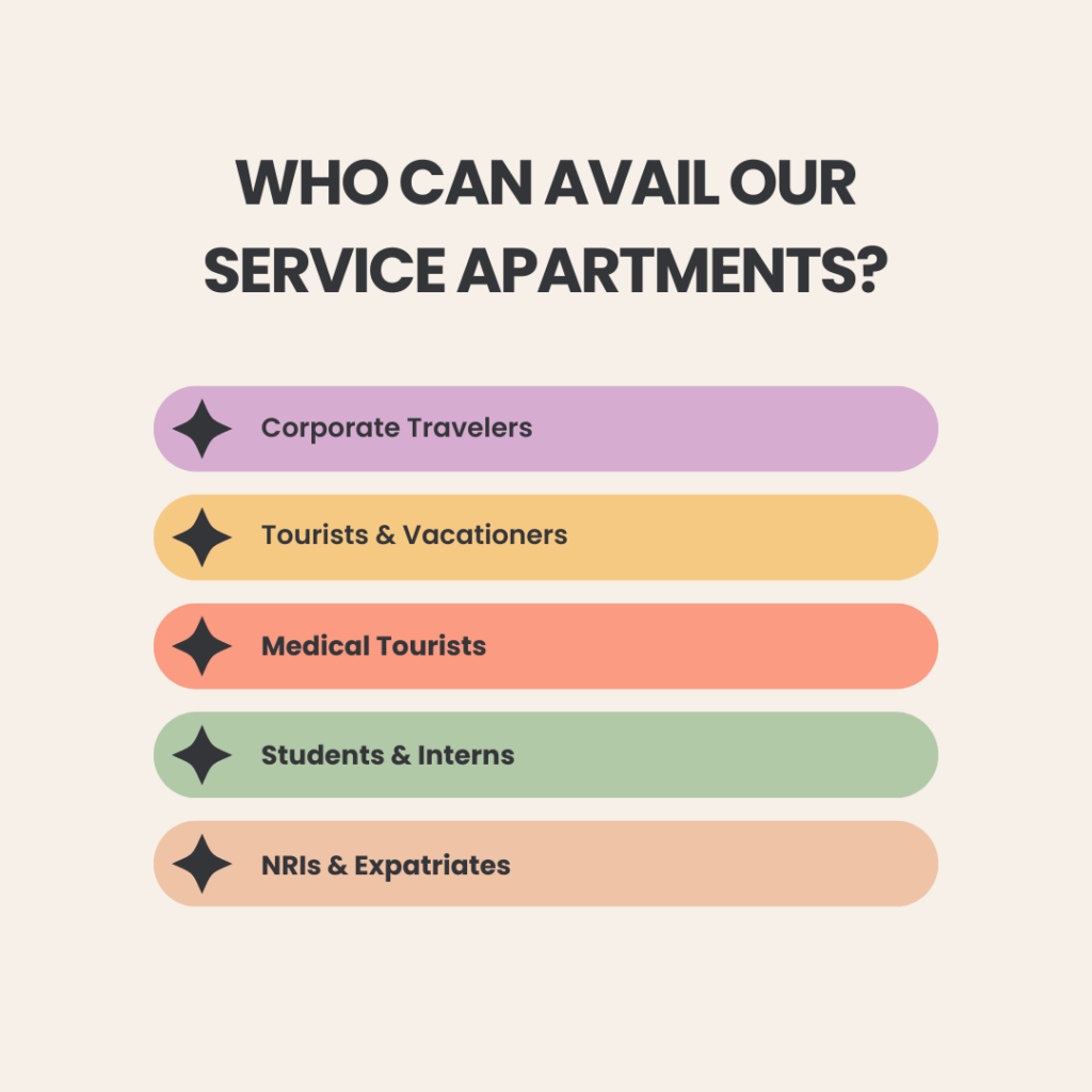 luxury service apartments in Delhi